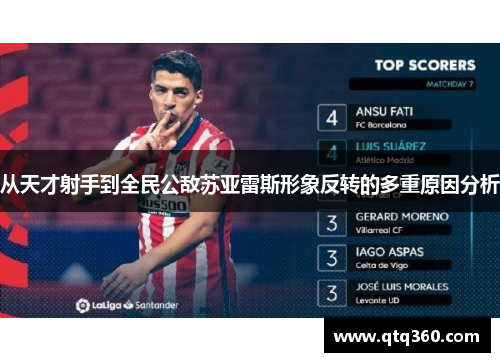从天才射手到全民公敌苏亚雷斯形象反转的多重原因分析 从天才射手到全民公敌苏亚雷斯形象反转的多重原因分析