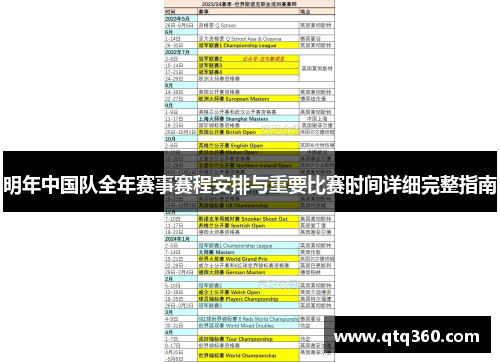 明年中国队全年赛事赛程安排与重要比赛时间详细完整指南