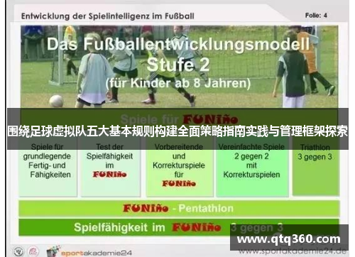 围绕足球虚拟队五大基本规则构建全面策略指南实践与管理框架探索